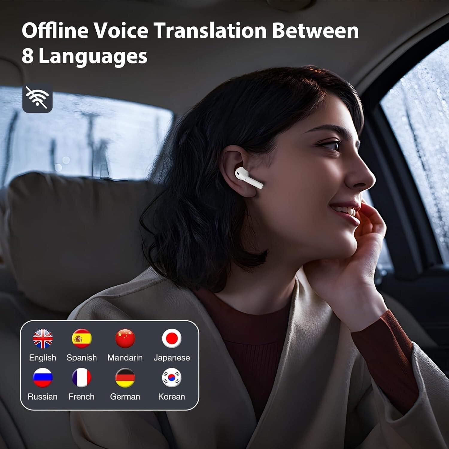 Seamless Communication with 144 Language Translator Earbuds and Offline Packs