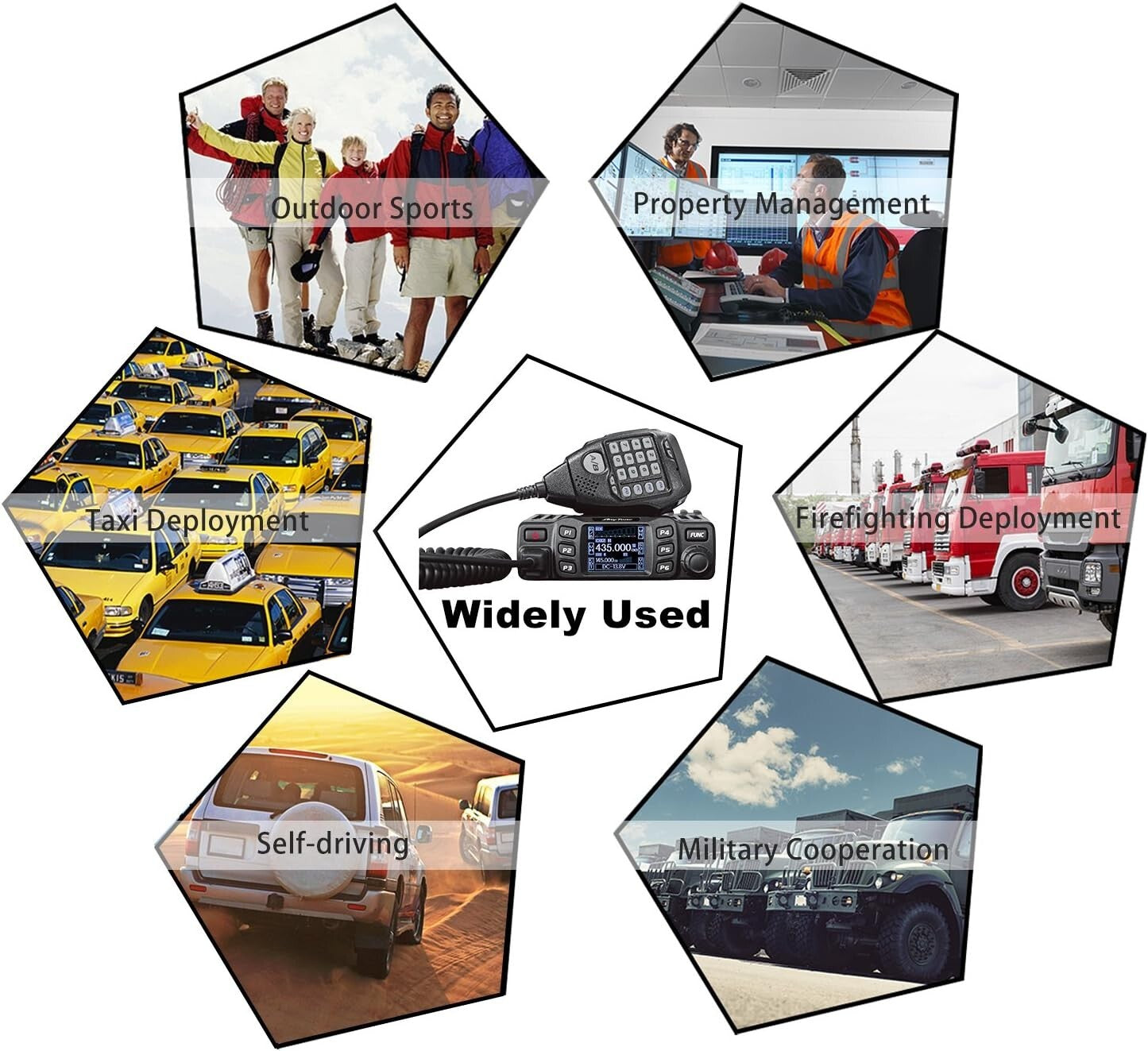 VHF/UHF Dual Band Mobile Transceiver Radio for Reliable Vehicle Communication