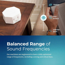 Load image into Gallery viewer, Travel-Ready White Noise Machine - Adjustable Volume &amp; Sleep Timer Functions
