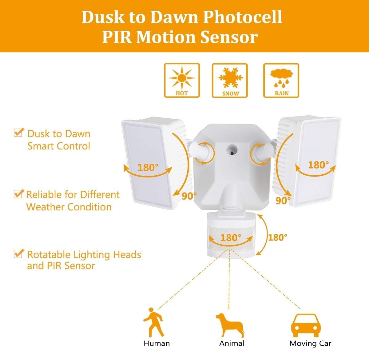 Bright 2800 Lumen Outdoor Motion Sensor Flood Lights - 4 Working Modes, 2-Pack