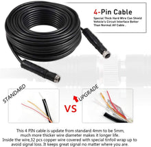 Load image into Gallery viewer, Premium Truck &amp; RV Backup Camera System with 7in Monitor and 130° View Angle