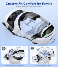 Load image into Gallery viewer, Enhanced Comfort Battery Head Strap for Quest 3/3S/2 - 2-3 Hours Extra Playtime