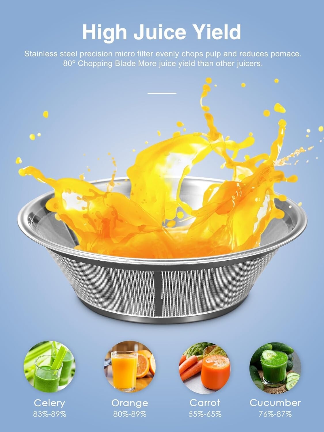 Dishwasher Safe Juicer Machine with Wide Mouth & 2 Speeds – Effortless Juicing