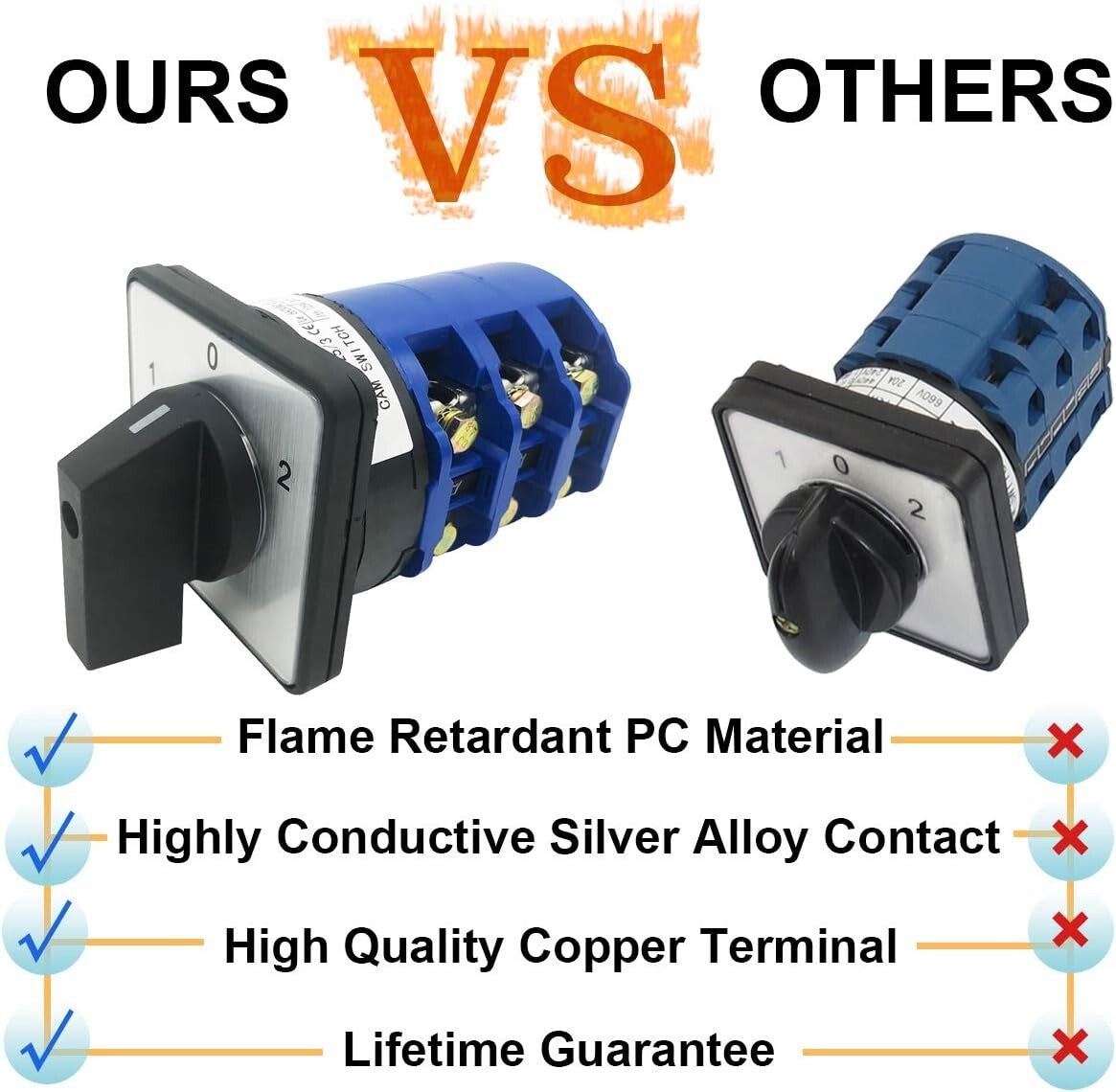 Durable 125A 3-Position Rotary Changeover Switch - Optimal for Electrical Wiring