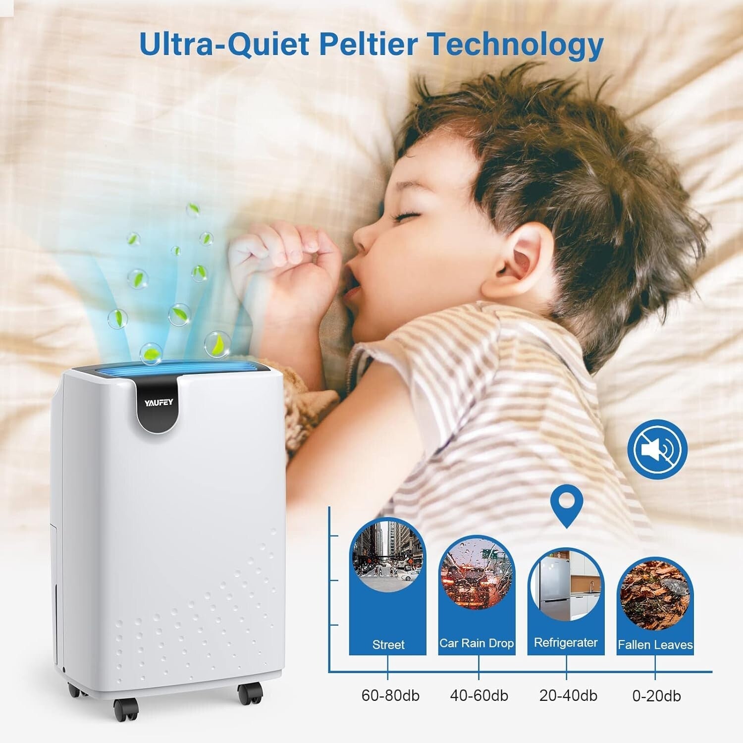 Home Dehumidifier for Medium to Large Spaces - 2500 Sq Ft Coverage & Easy Setup