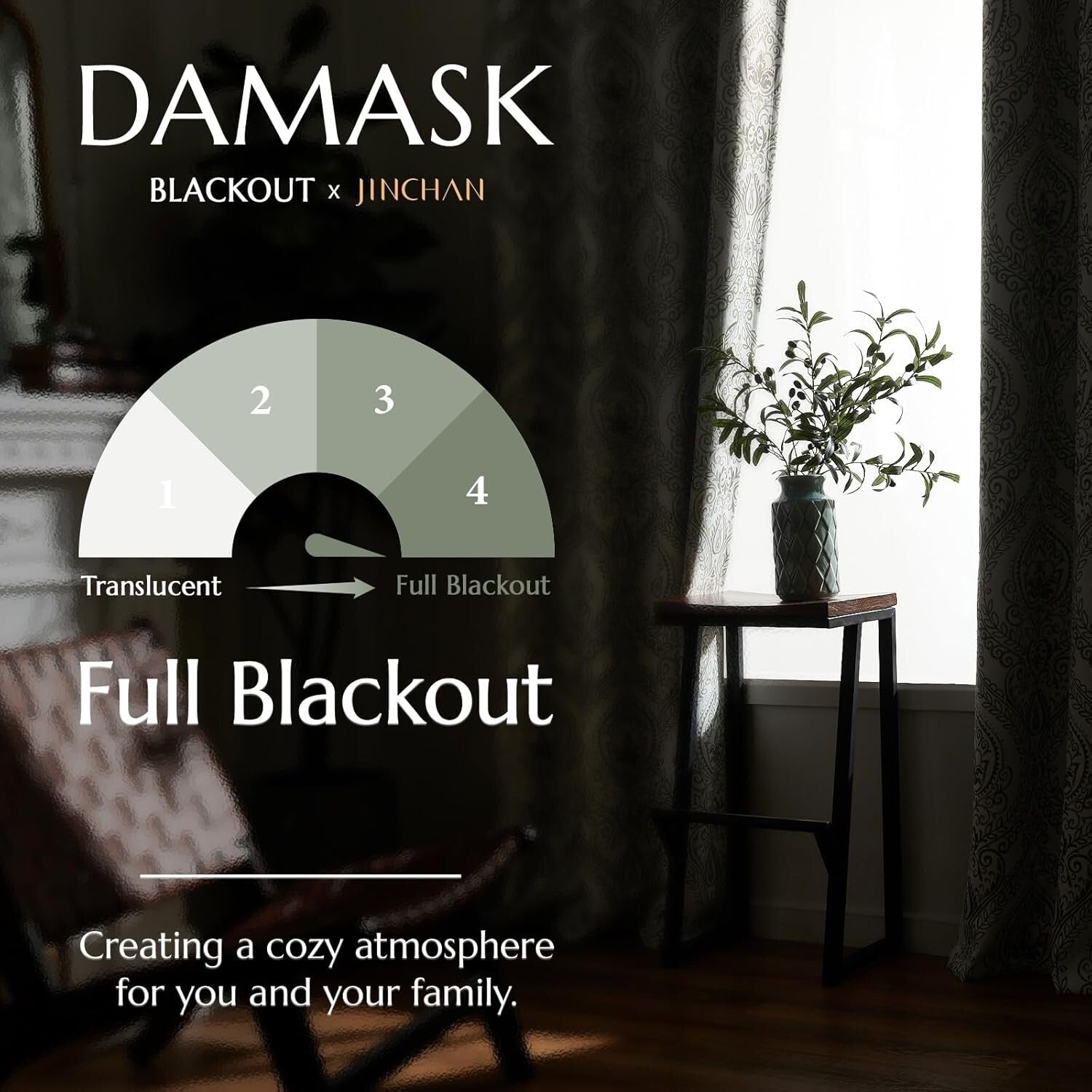 Elegant Sage Green Blackout Drapes 96" Long - Grommet Thermal Insulated Panels