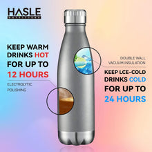 Load image into Gallery viewer, Reusable 17oz Vacuum Insulated Bottles - Gray Stainless Steel Sports Hydration