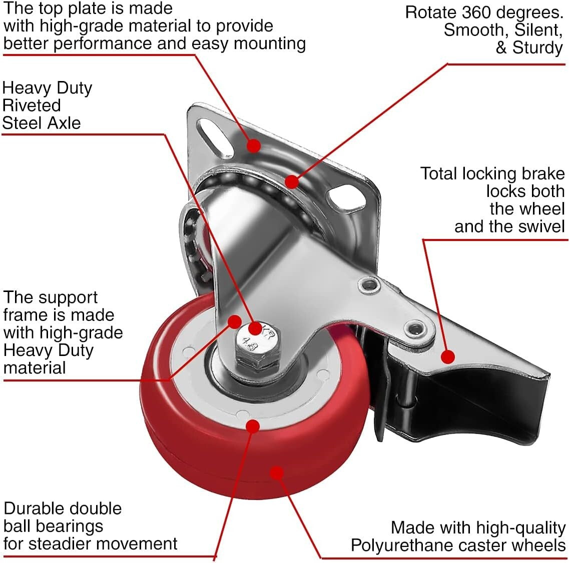 Durable 2" Red Polyurethane Caster Wheels - 360-Degree Maneuverability Set of 24