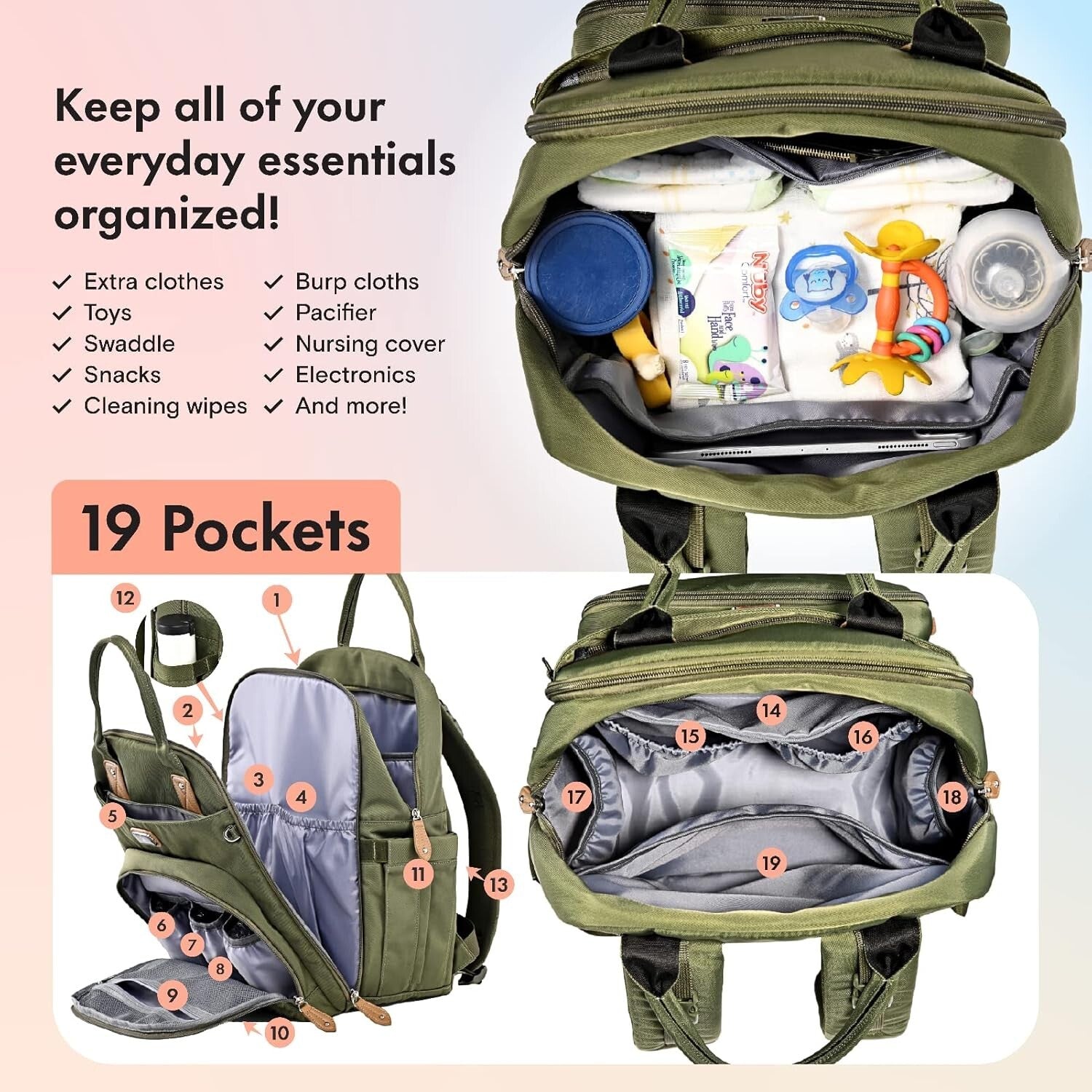 Stylish Unisex Diaper Bag Backpack with Changing Pad & Stroller Straps - Green