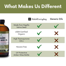 Load image into Gallery viewer, Organic Black Seed Oil - Halal, Vegan, and Additive-Free, 16oz Glass Bottle