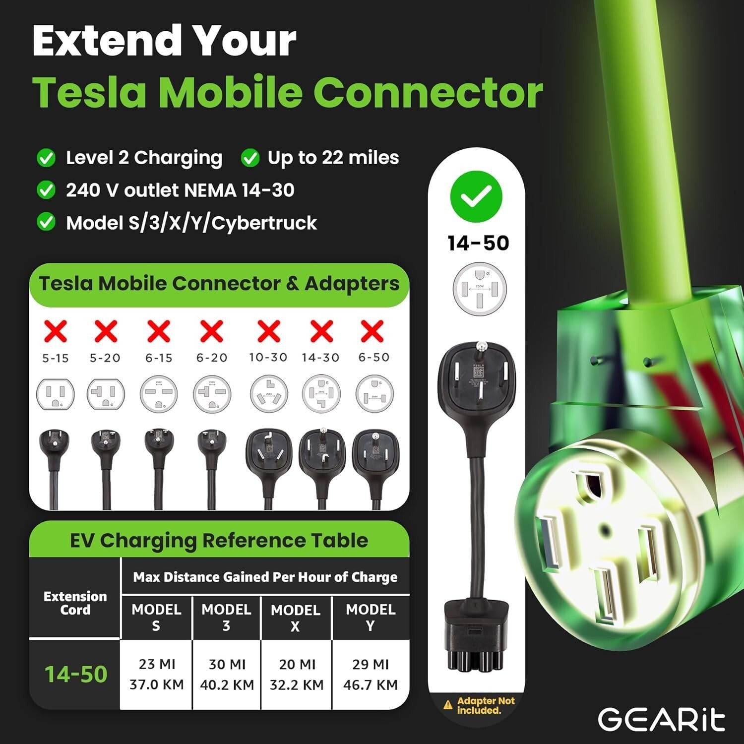 Bright Green 50A Y Splitter Adapter for RV & EV - NEMA 14-50P to 2 NEMA 14-50R