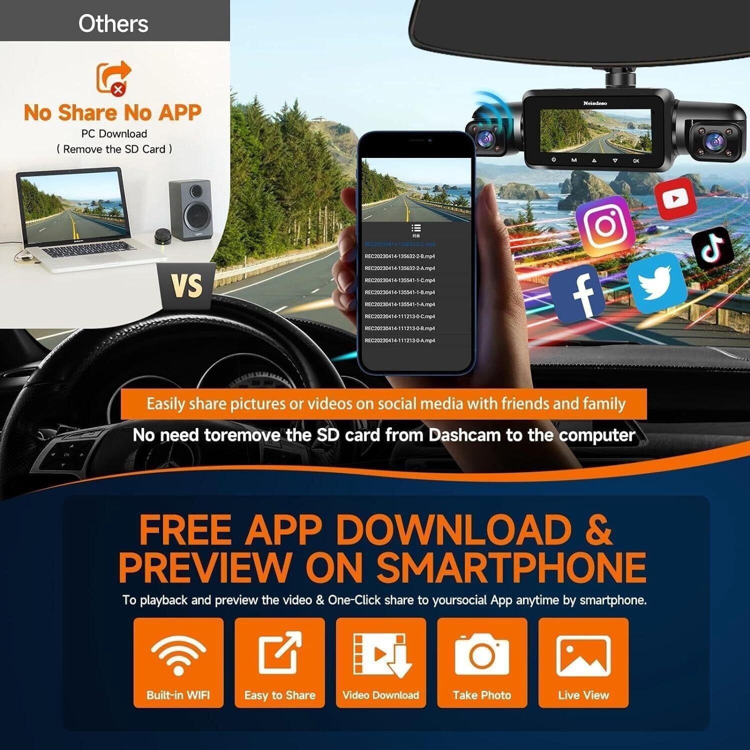 Wi-Fi Connected 360° Dash Cam with Voice Control & 24-Hour Parking Surveillance