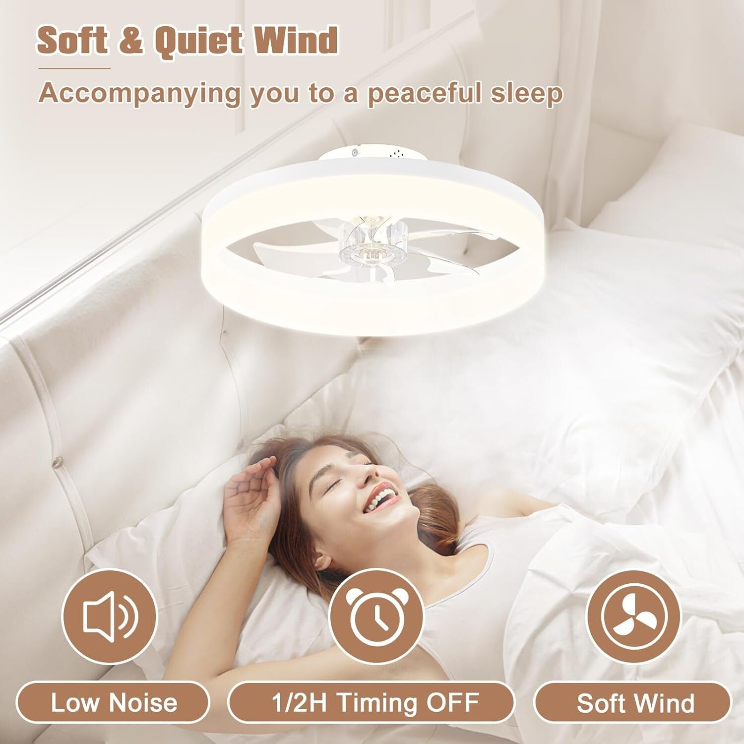 Quiet 15.7in Flush Mount Ceiling Fan with LED Light & 6 Speed Remote Control