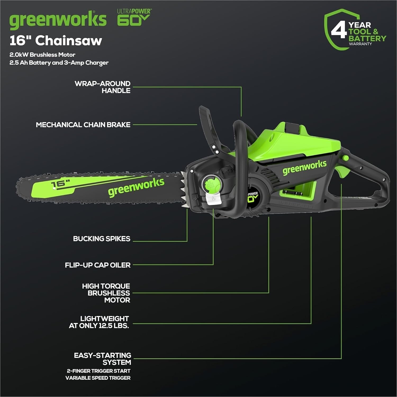 60V Brushless Cordless Chainsaw with 2.5Ah Battery - Effortless Yard Care