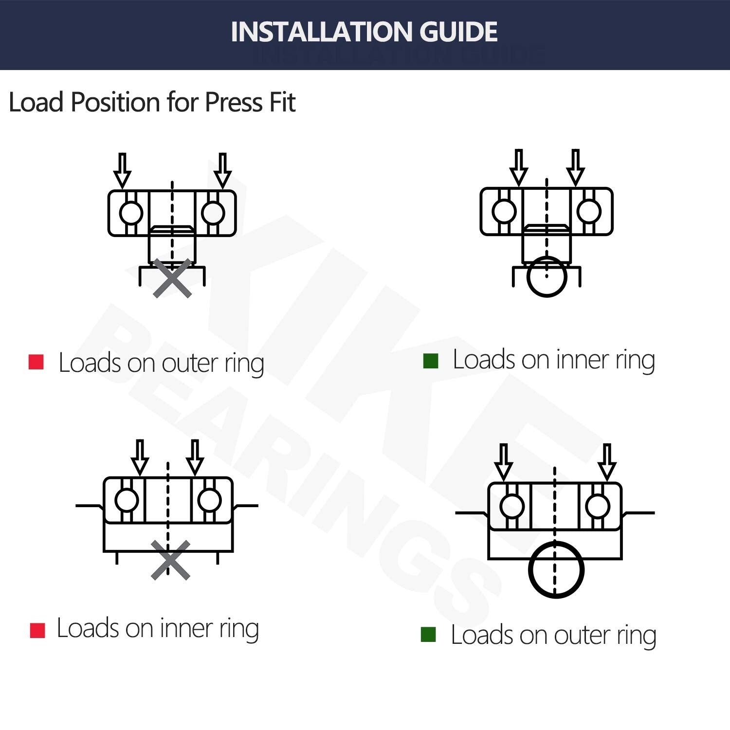 Cost-Effective 4 Pack Double Sealed Ball Bearings 50x90x20mm for Versatile Usage