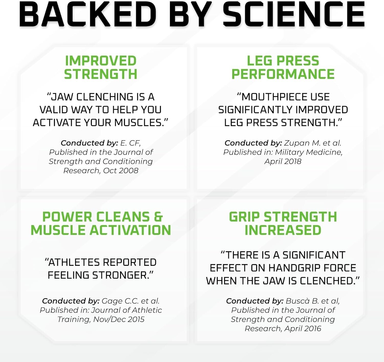 Custom Fit Weightlifting Mouthguard for Strength & Alignment - Black Silicone