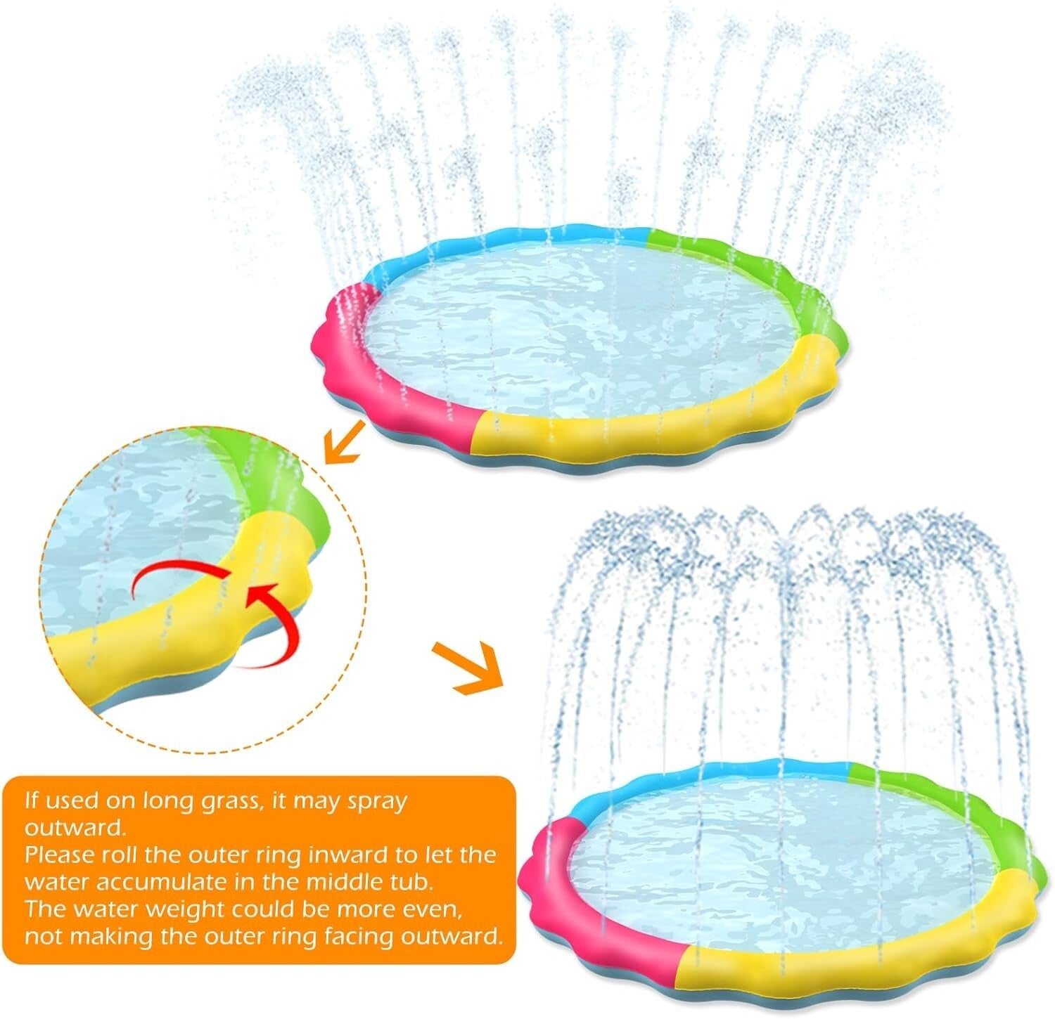XXL Non-Slip Splash Pad Sprinkler for Kids & Pets - 87 Inch Fun Outdoor Mat