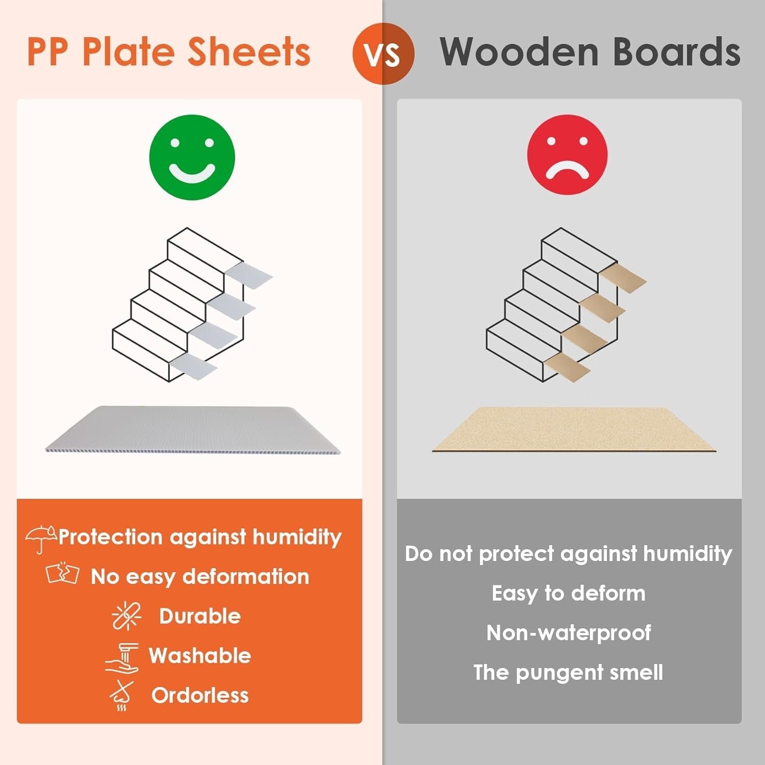 Extra Wide 4-Step Pet Stairs - Safe Access for Small Dogs & Cats in Navy