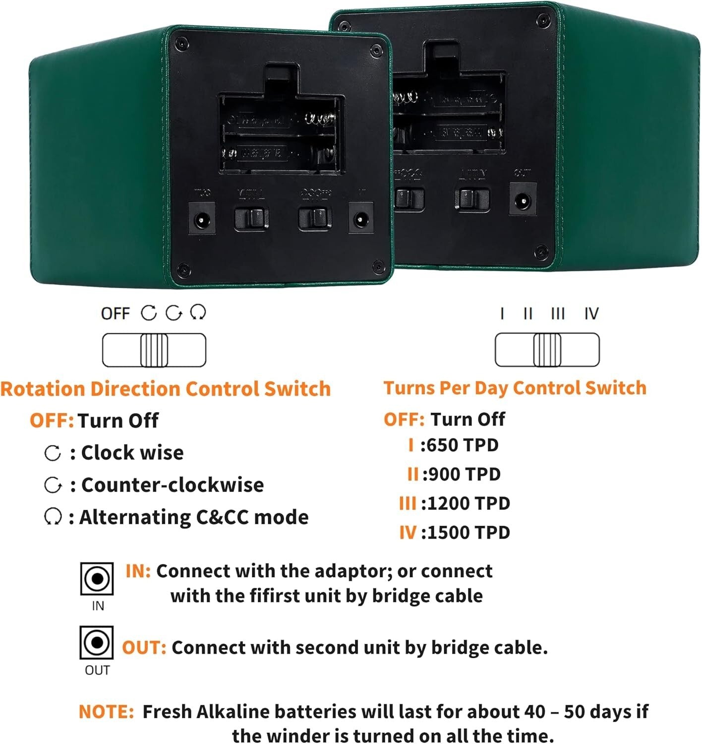 Elegant Automatic Watch Winder - Leather Design with 12 Quiet Rotation Settings