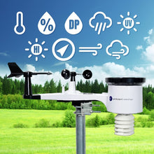 Load image into Gallery viewer, Smart Home-Ready Weather Station - WiFi, Rain Gauge, and Temperature Monitor
