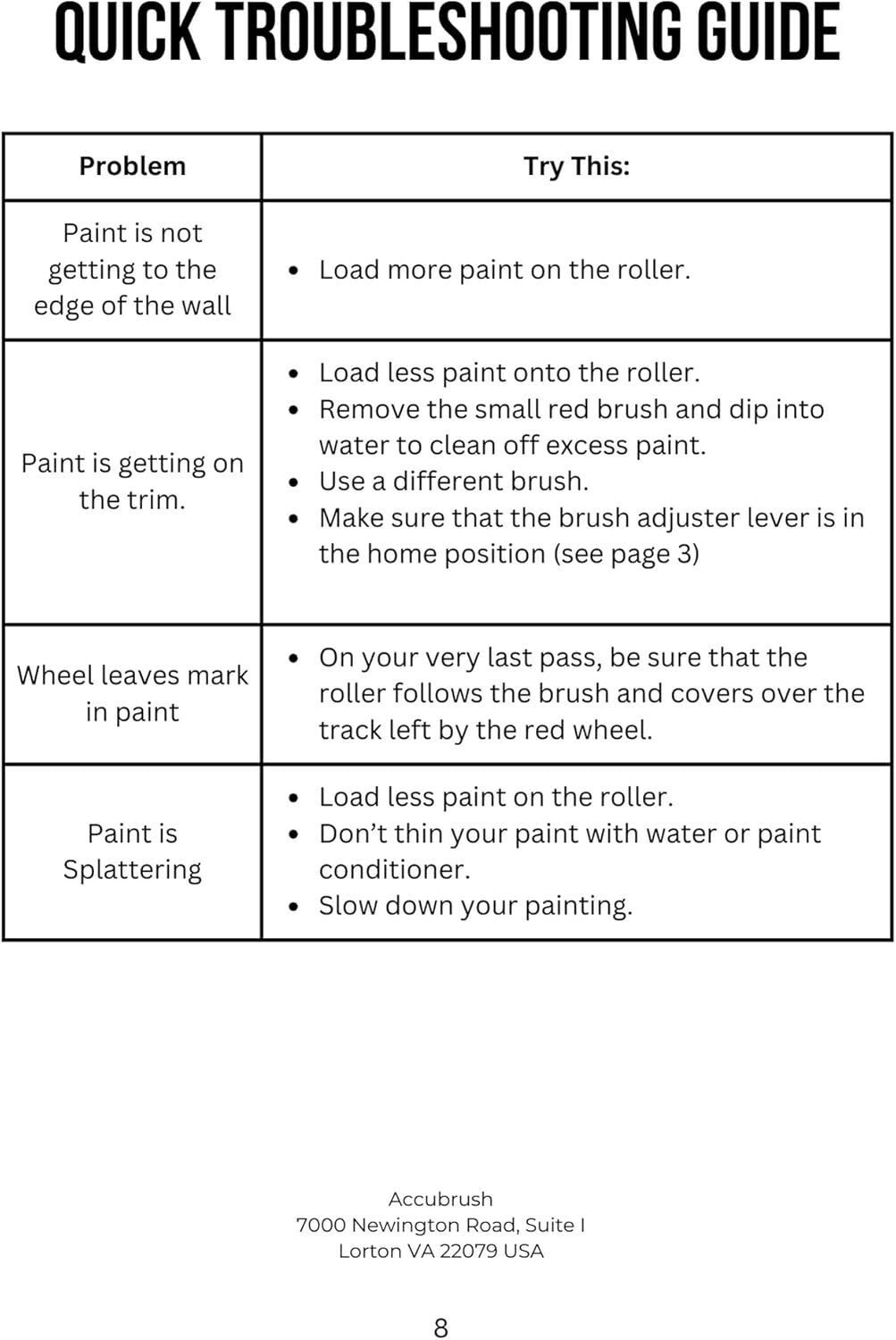 MX Paint Edger 11 Piece Jumbo Kit - Efficiency and Precision for Perfect Edges