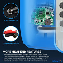 Load image into Gallery viewer, High-Efficiency Electric Air Pump - Smart Pressure Control for Watercrafts
