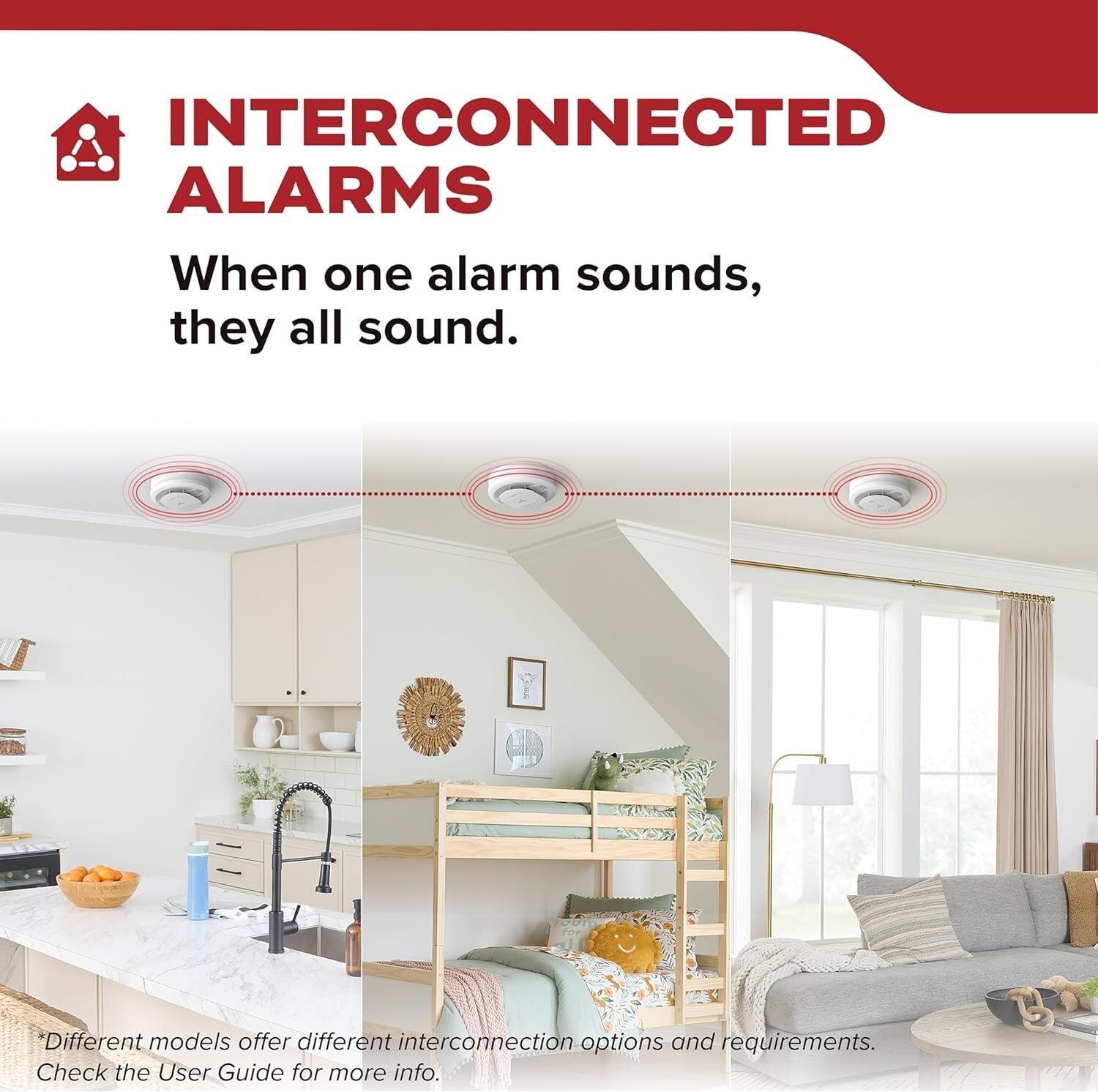 Photoelectric Hardwired Smoke Alarms, 10-Year Backup, Interconnected - 2 Pack