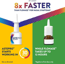 Load image into Gallery viewer, Full-Prescription Strength Nasal Spray and Tissues Bundle - Allergy Relief Kit