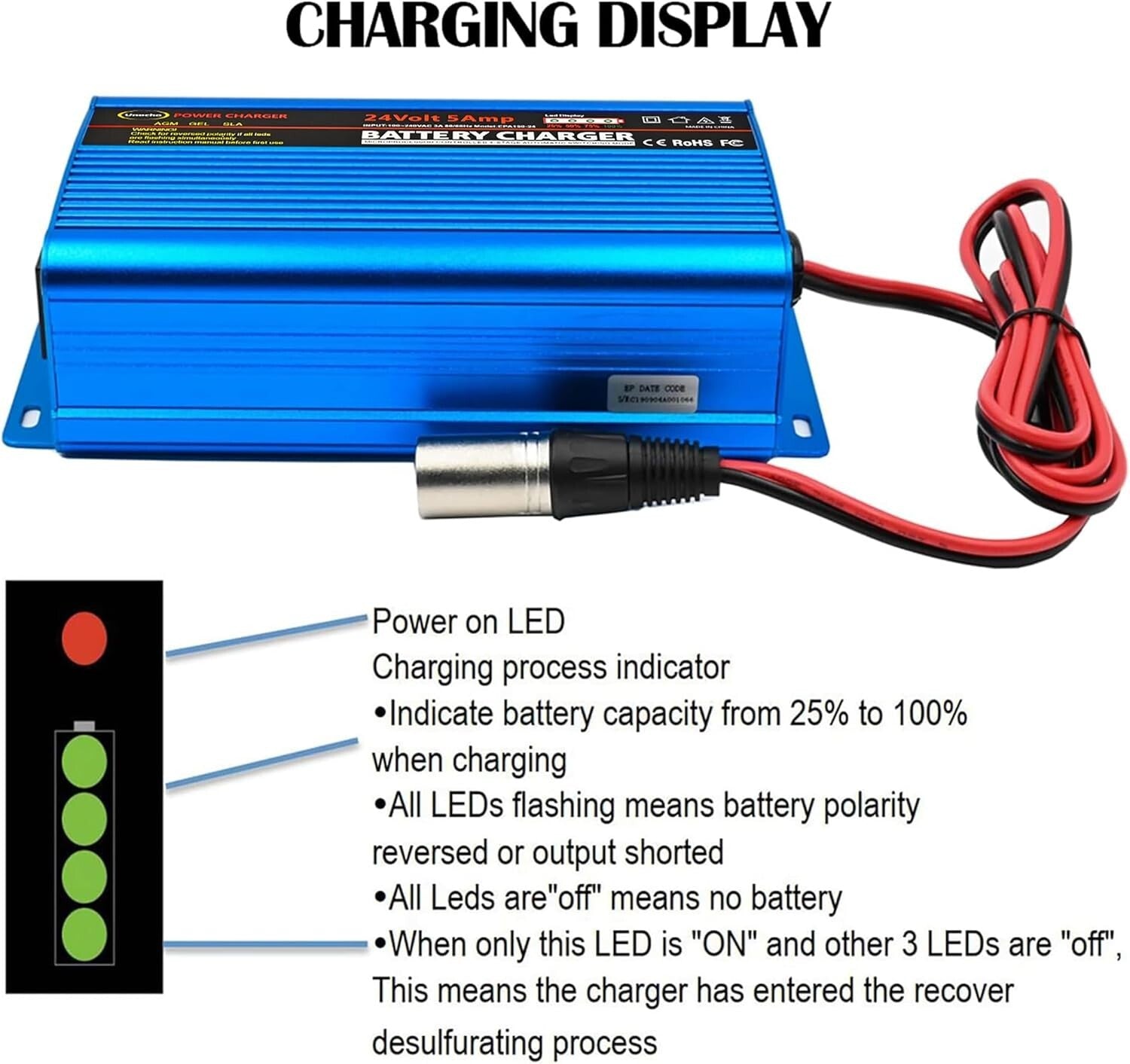 Compact 24V Automatic Smart Battery Charger with XLR Connector & LED Indicators