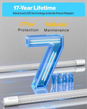 Load image into Gallery viewer, Sunco 4ft LED Tube Lights, 10-Pack, Single Ended Power, Ballast Bypass, Modern