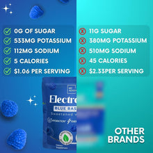 Load image into Gallery viewer, Caffeine-Free Blue Raspberry Electrolytes Powder - 30 Pack for Refreshing Energy