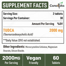 Load image into Gallery viewer, Powerful TUDCA Liver Detox Tablets (2000mg) - 120 Count, Non-GMO &amp; Allergen-Free
