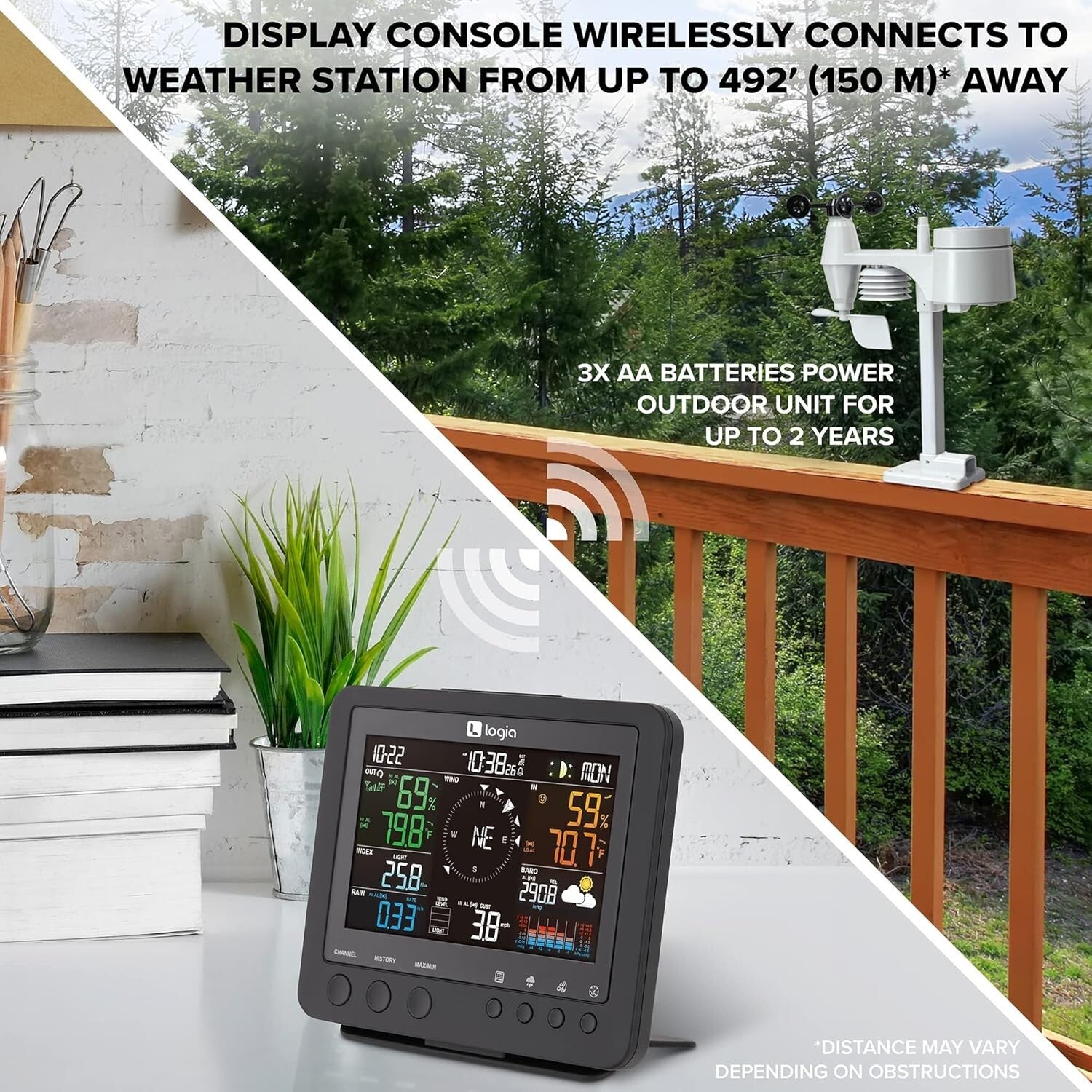Advanced 7-in-1 Weather Station: Indoor/Outdoor Sensor with Forecast Alerts