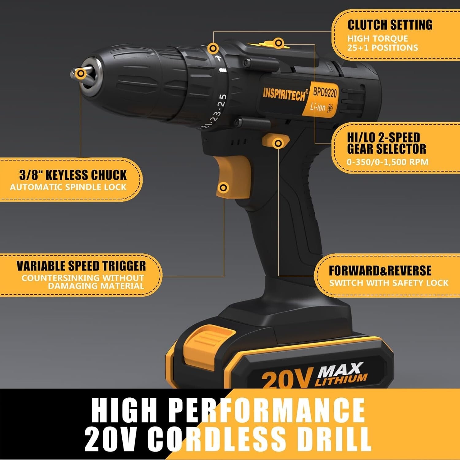 Versatile 20V Cordless Drill with 24-Torque Settings, 2 Batteries Included