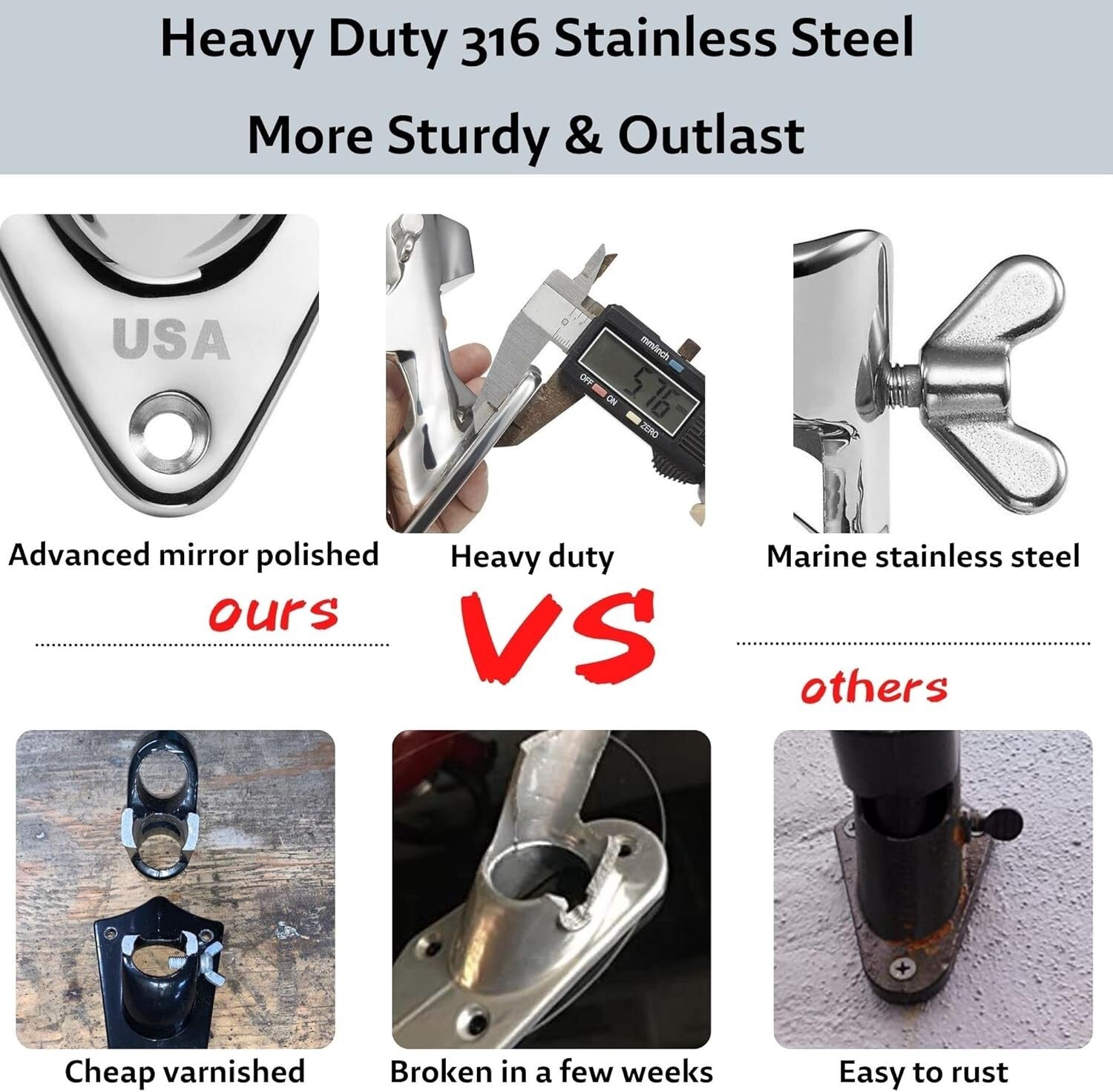 Corrosion-Resistant Flag Pole Mount with 316 Stainless Steel Hardware - 1 Inch