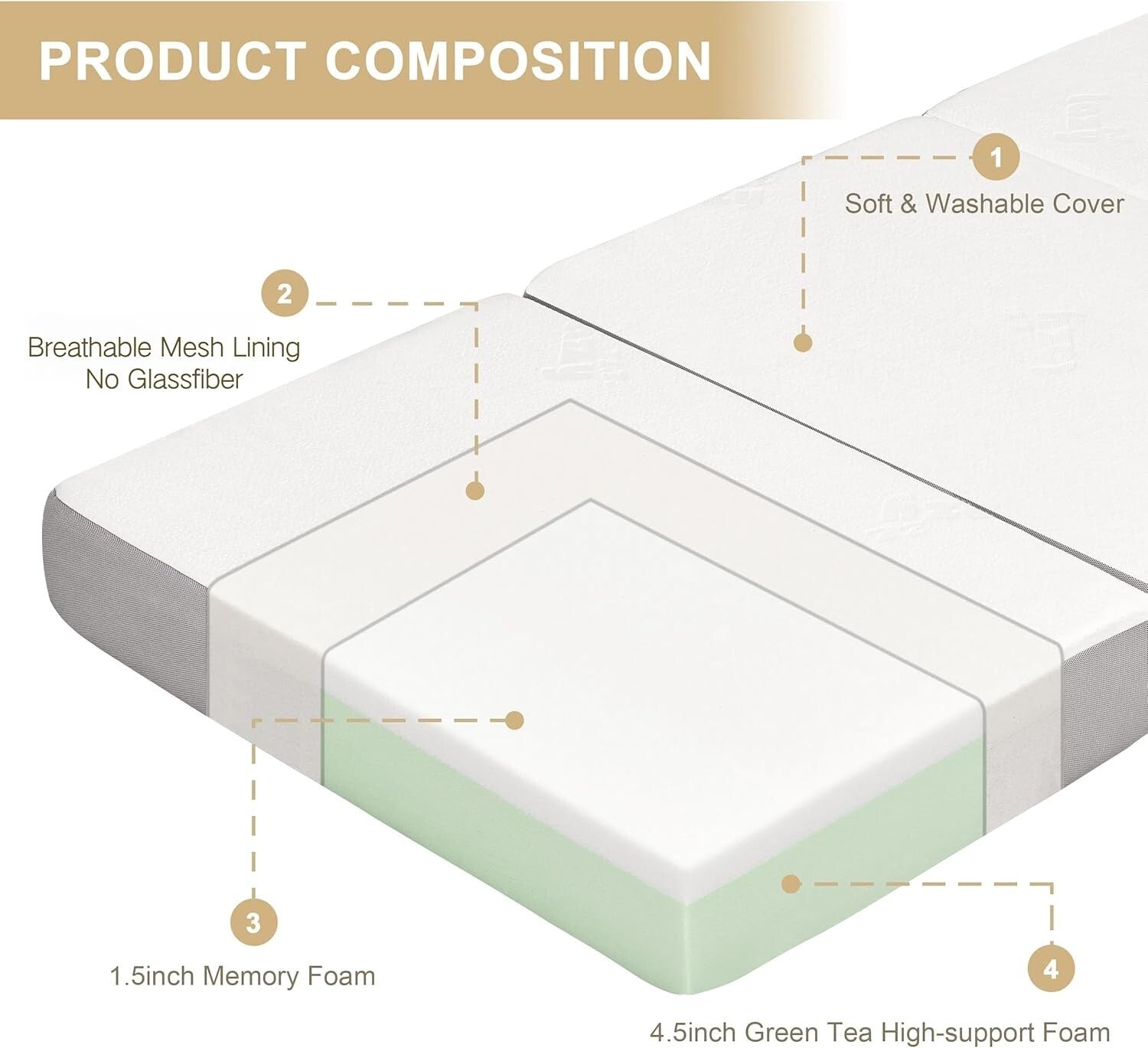 Comfortable 6-Inch Bamboo Memory Foam Mattress - Foldable & Easy to Carry