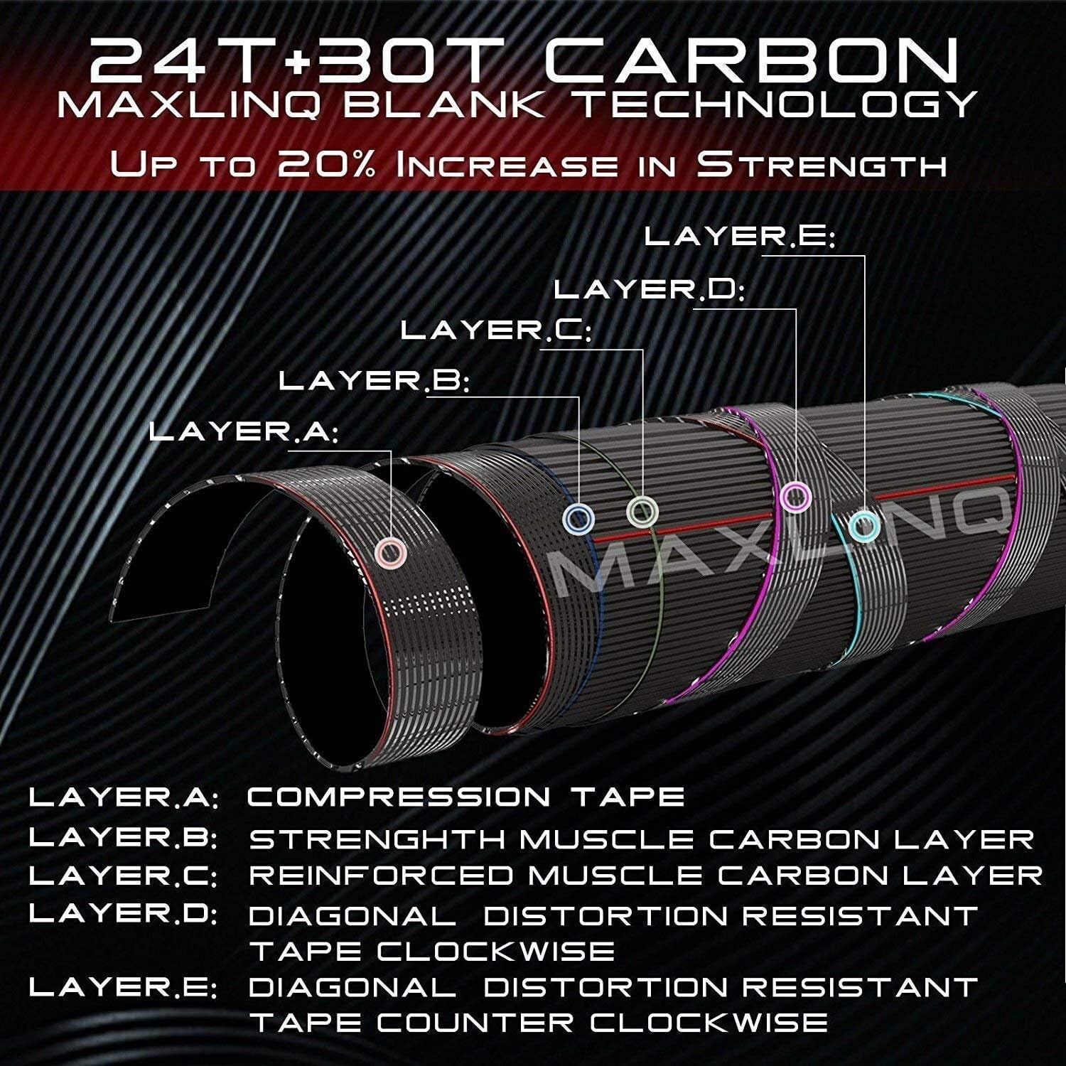 Versatile Fly Fishing Starter Kit: 8'6" Graphite Rod, Reel & 12 Flies Included