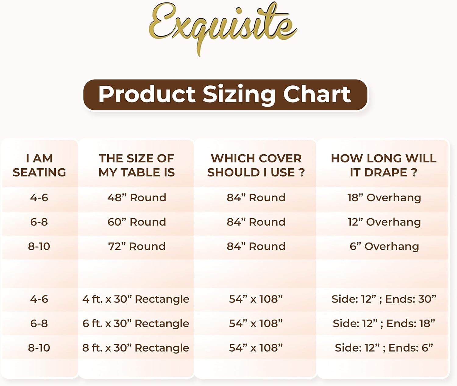 Durable Dark Blue Plastic Table Covers - 48 Disposable Rectangle Tablecloths