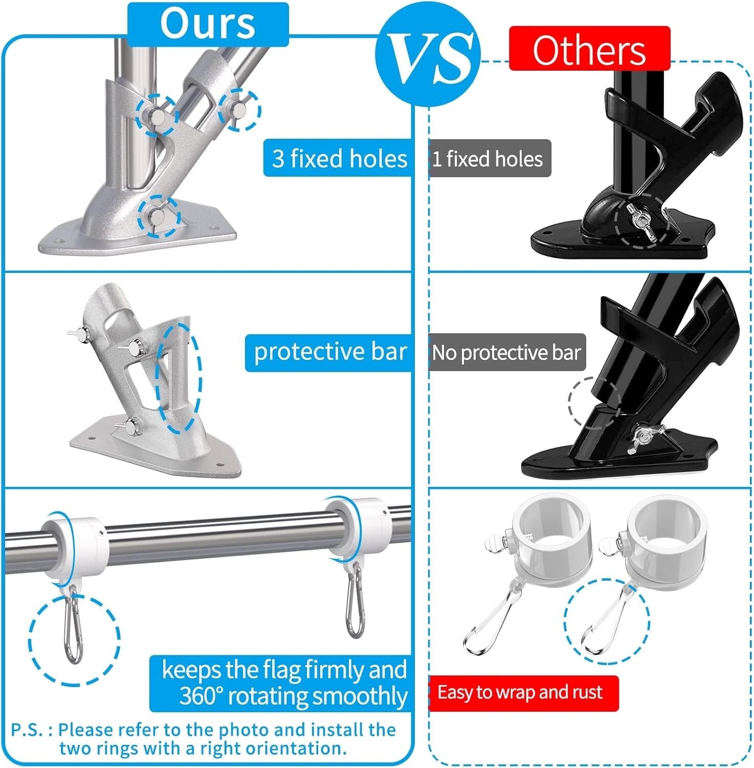 2-Pack Adjustable 6 FT Flag Poles with Rust-Free Bracket for Homes & Businesses