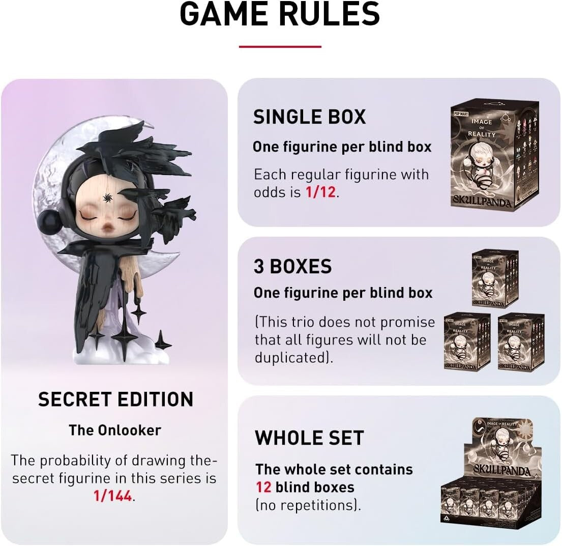 SKULLPANDA Image of Reality Series Blind Box Figures - 12PC Collectible Set