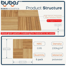 Load image into Gallery viewer, Lightweight 72 x 48 Inches Self-Adhesive Acoustic Panels - Enhance Your Space