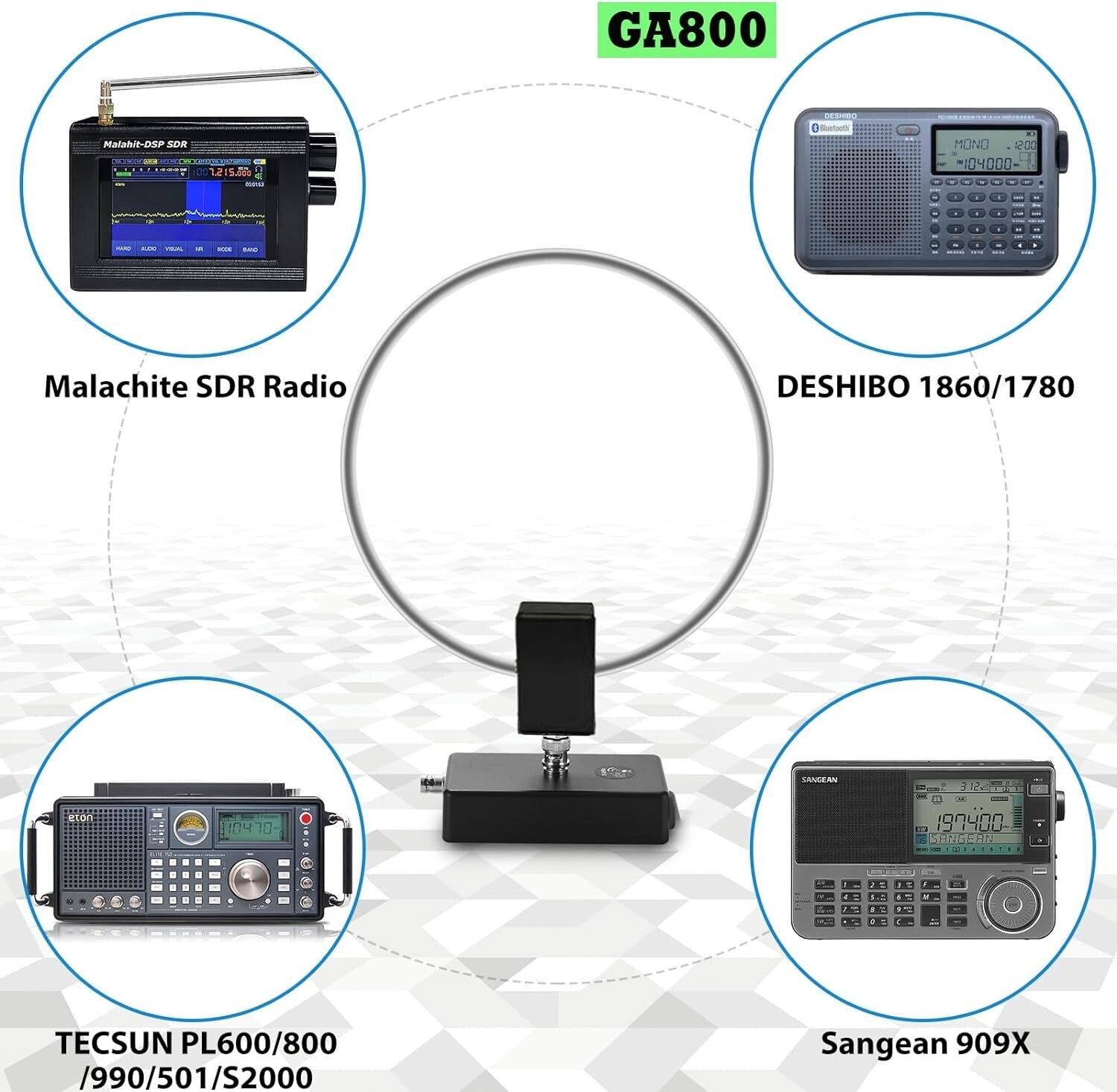 GA800 Active Shortwave Antenna - Premium Signal Quality & User-Friendly Design