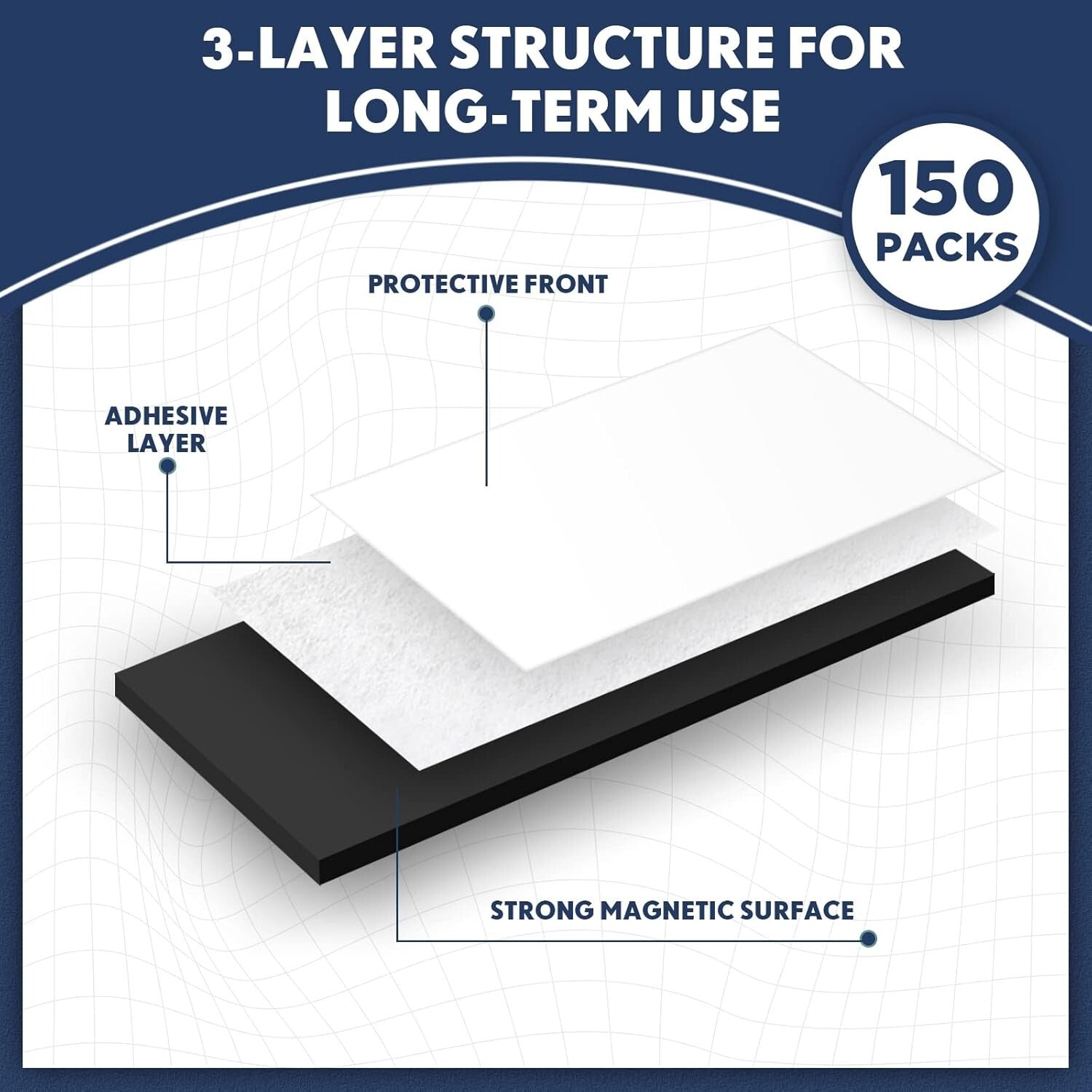 Adhesive Backing Magnetic Sheets 4x6 - Perfect for Photos & Crafts (150 Pcs)