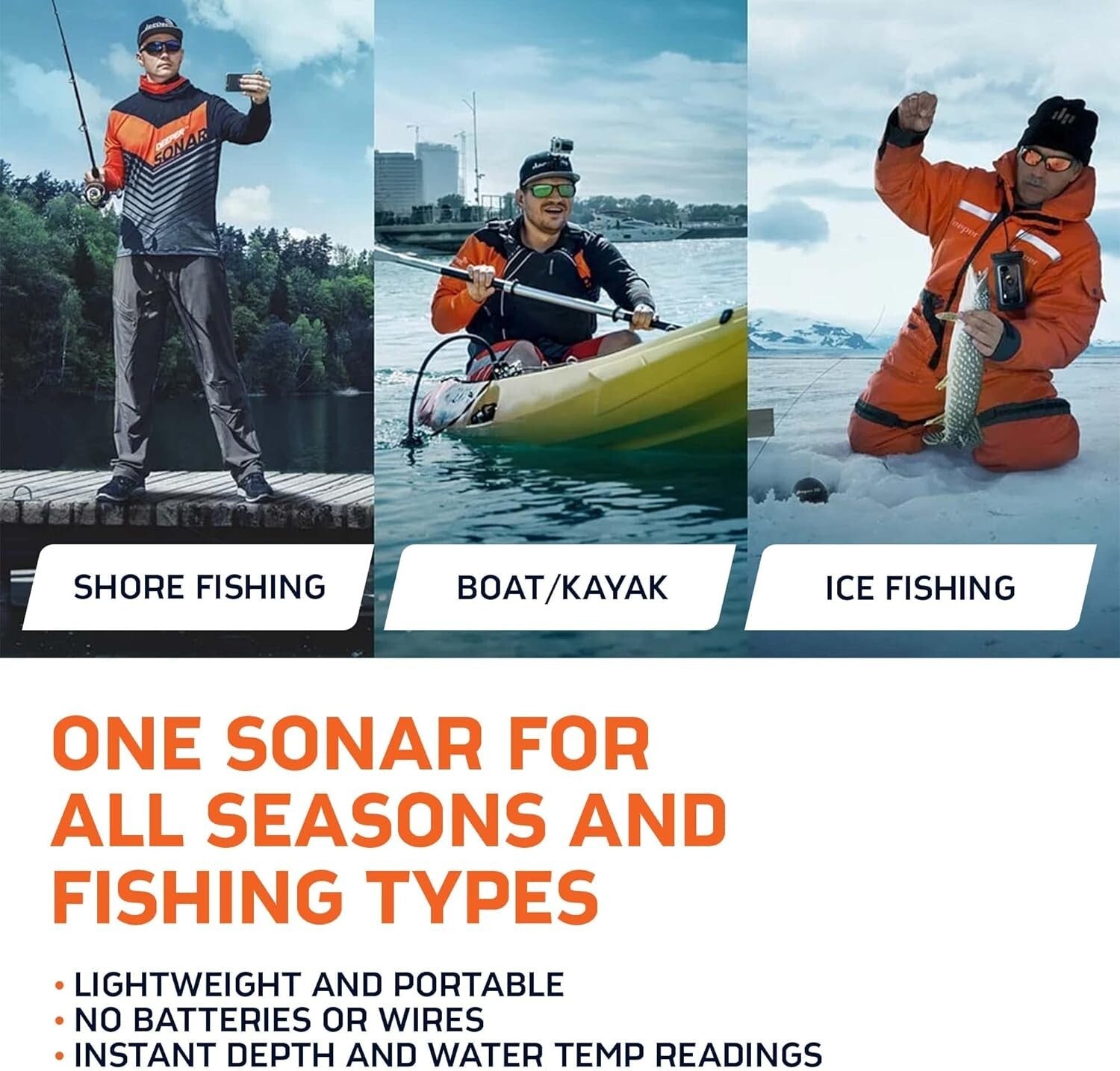 2.4-Inch GPS Enabled Fish Finder with Real-Time Depth and Targeting Features