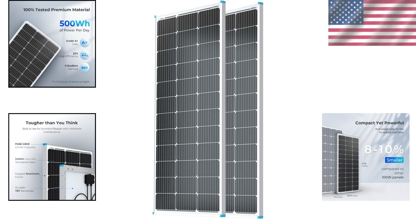Compact and Lightweight 100W Solar Panel Set - Ideal for RV and Marine Use