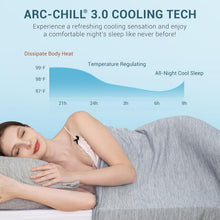 Load image into Gallery viewer, Dual-Sided Arc-Chill Cooling Blanket - 51" x 67" Grey Throw for Ultimate Comfort