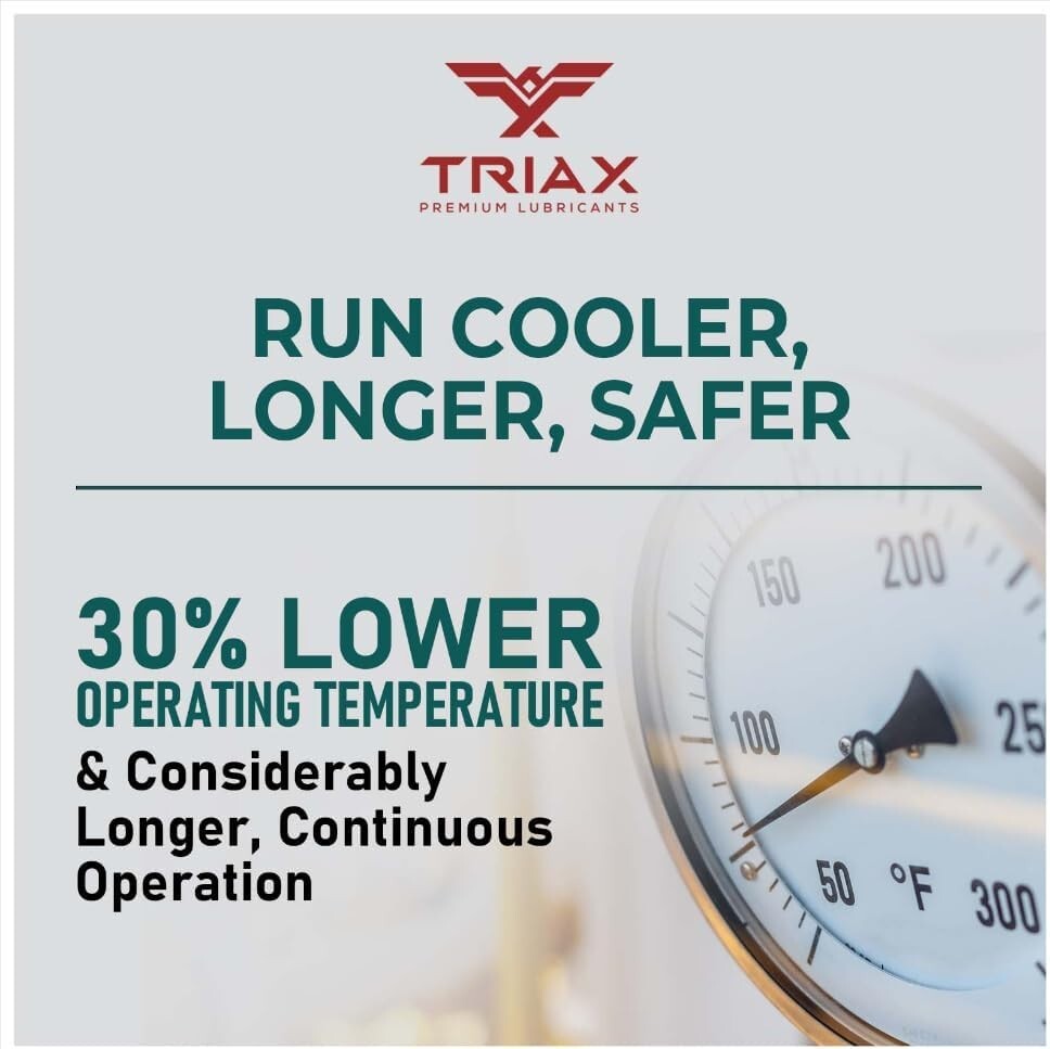 Commercial Grade Full Synthetic Air Compressor Oil - Non-Detergent, 1 Gallon