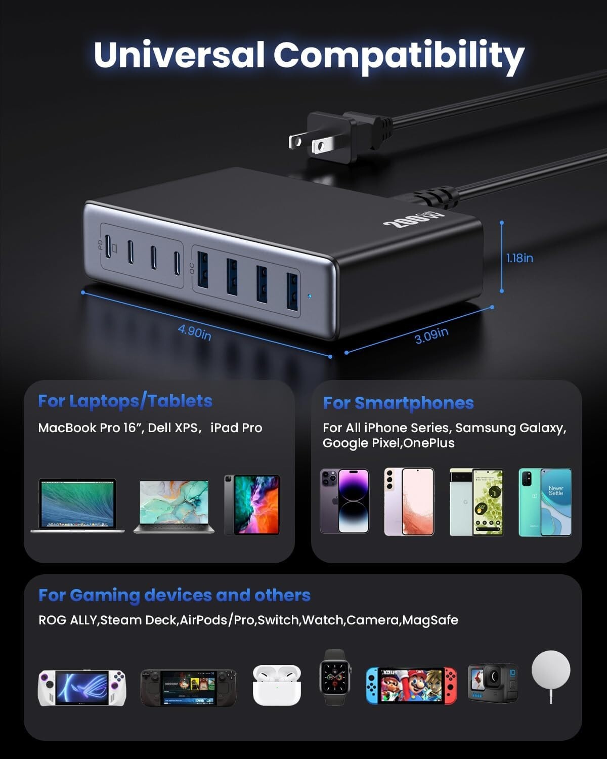 Versatile 200W GaN IV USB C Charger Hub - 8 Ports with Safety Protection