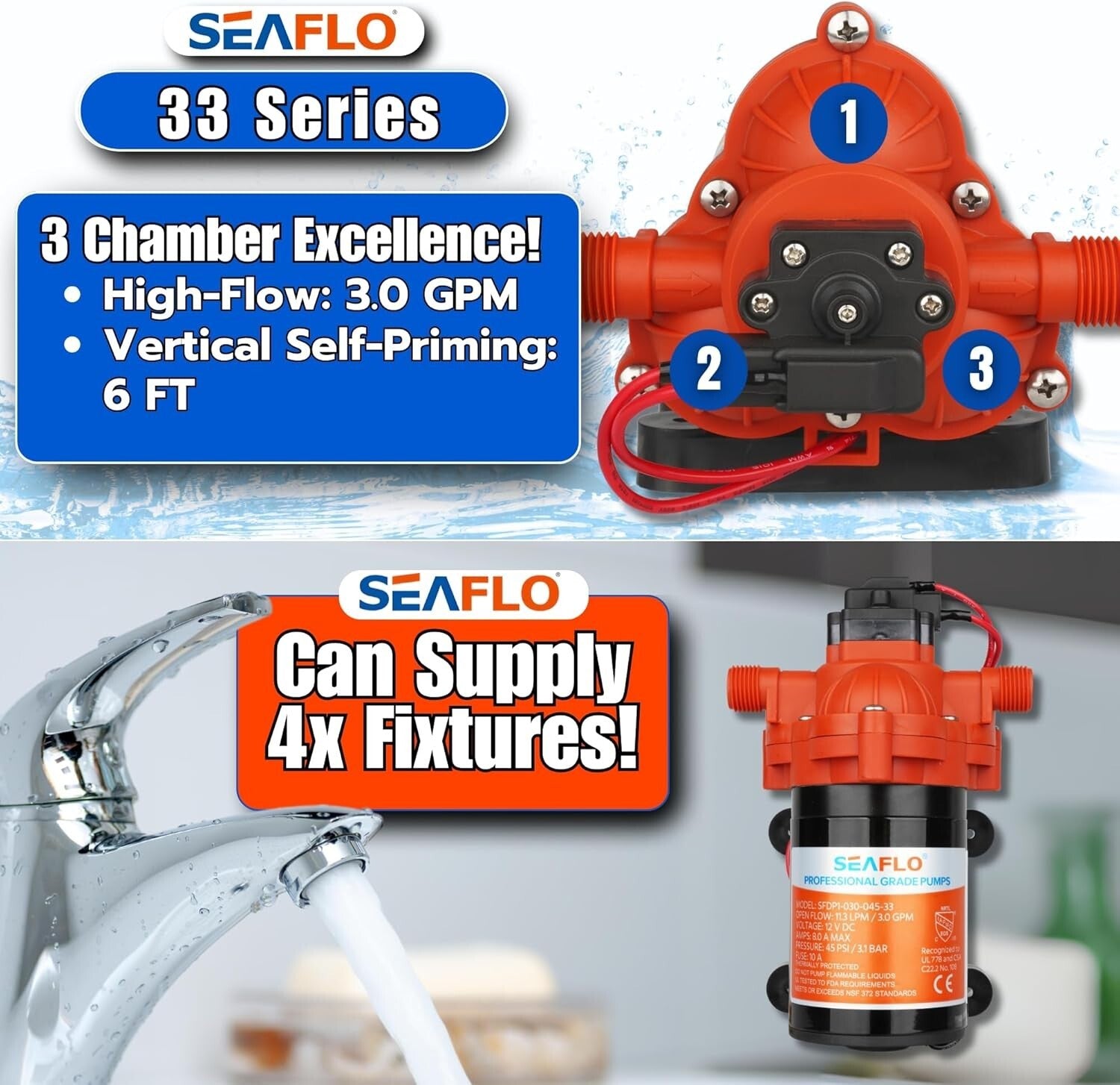 12V Self-Priming Water Pump 3.0 GPM - Automatic Pressure Switch & Quiet Design