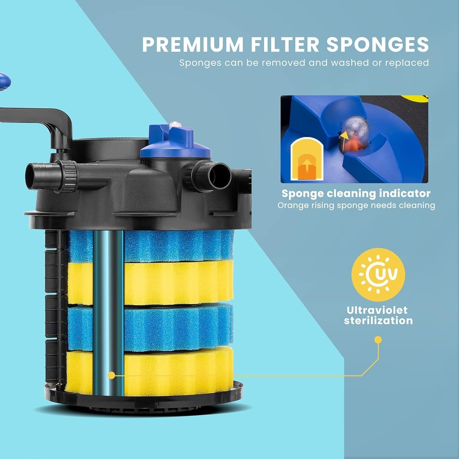 Easily Maintained Pond Filter with 13-Watt UV Light & Crank Cleaning Mechanism